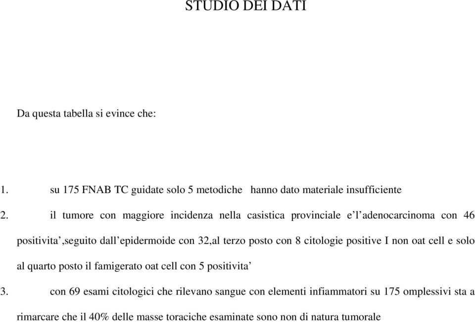 posto con 8 citologie positive I non oat cell e solo al quarto posto il famigerato oat cell con 5 positivita 3.