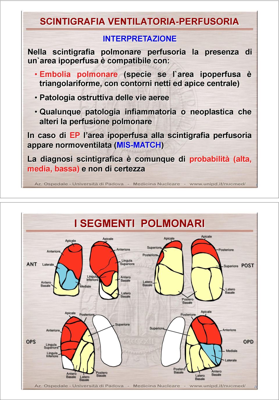 ipoperfusa alla scintigrafia perfusoria appare normoventilata (MIS-MATCH) La diagnosi scintigrafica è comunque di probabilità (alta, media, bassa) e non di certezza 9!