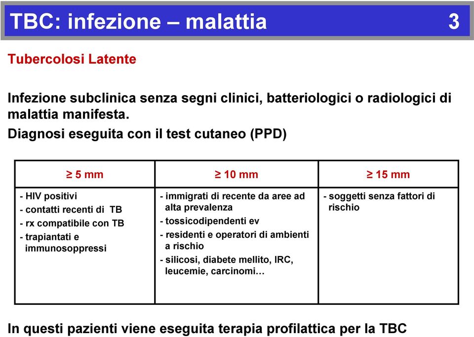 immunosoppressi - immigrati di recente da aree ad alta prevalenza - tossicodipendenti ev - residenti e operatori di ambienti a rischio -