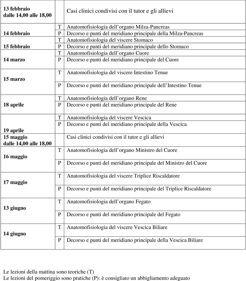 principale dello Stomaco Anatomofisiologia dell organo Cuore Decorso e punti del meridiano principale del Cuore Anatomofisiologia del viscere Intestino enue Decorso e punti del meridiano principale