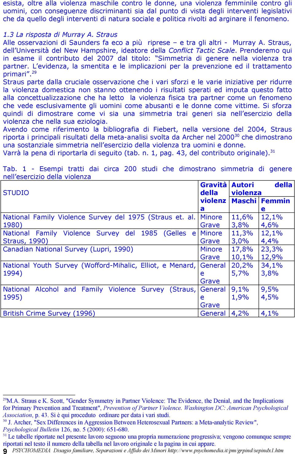 Straus, dell Università del New Hampshire, ideatore della Conflict Tactic Scale. Prenderemo qui in esame il contributo del 2007 dal titolo: Simmetria di genere nella violenza tra partner.