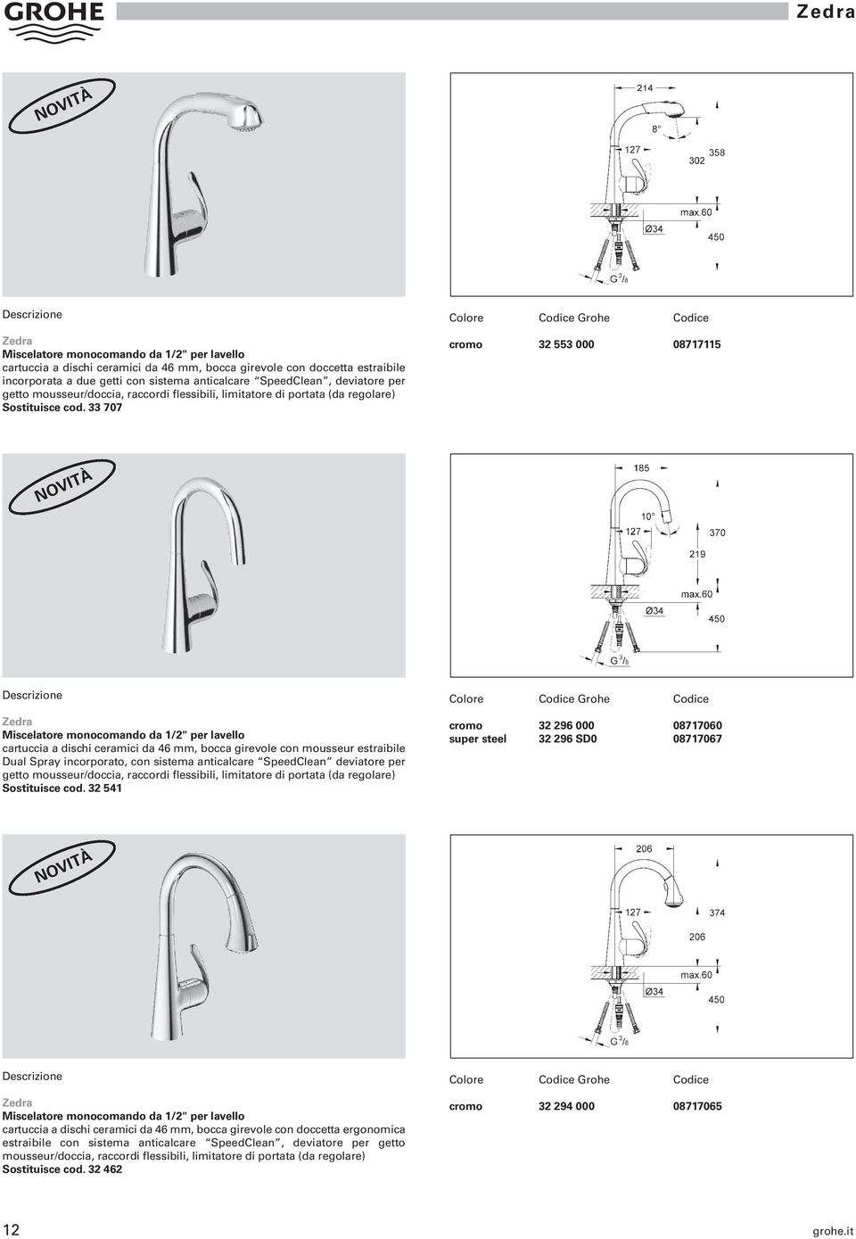 33 707 cromo 32 553 000 08717115 Zedra cartuccia a dischi ceramici da 46 mm, bocca girevole con mousseur estraibile Dual Spray incorporato, con sistema anticalcare SpeedClean deviatore per getto