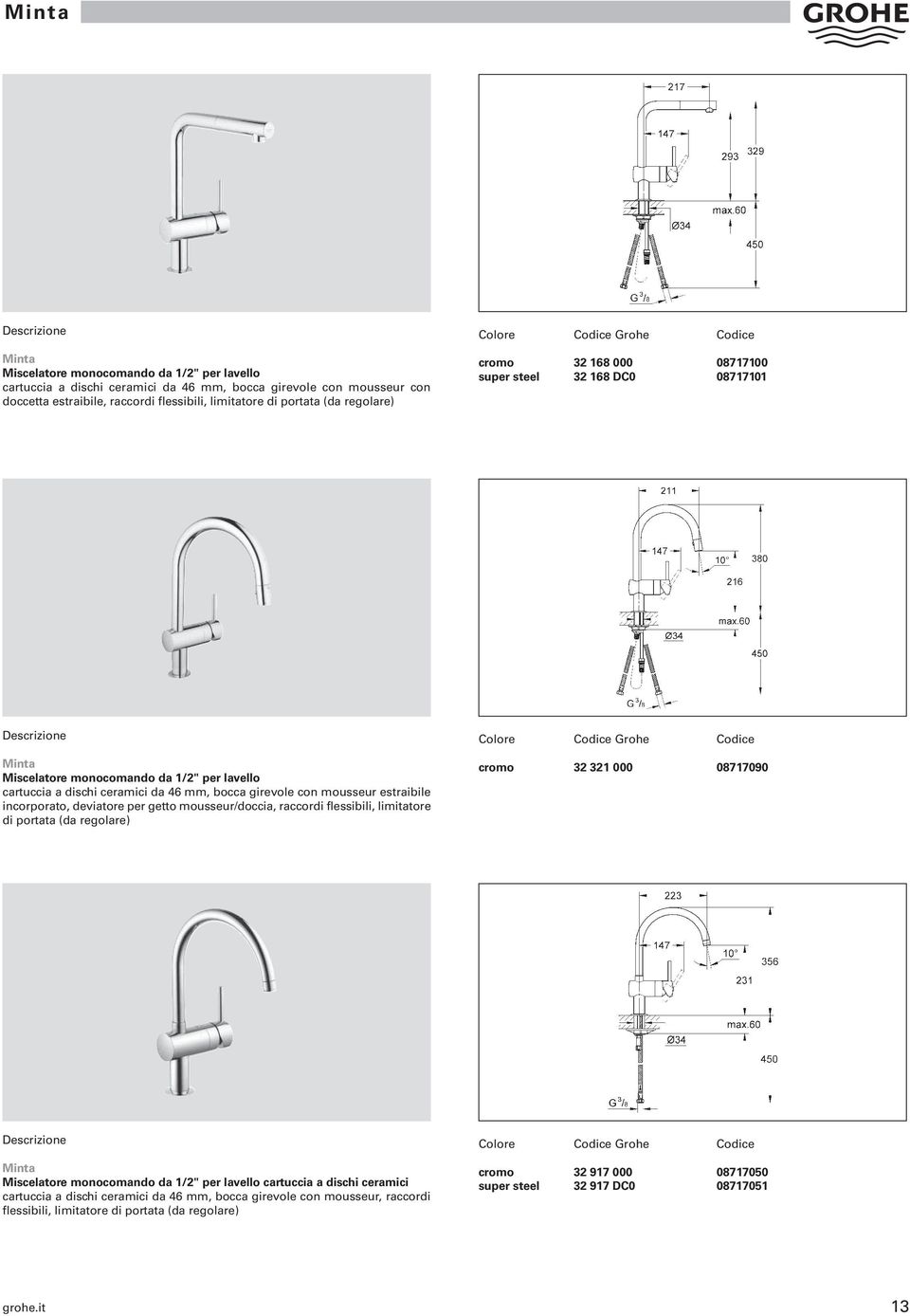 getto mousseur/doccia, raccordi flessibili, limitatore di portata (da regolare) cromo 32 321 000 08717090 Minta cartuccia a dischi ceramici cartuccia a dischi