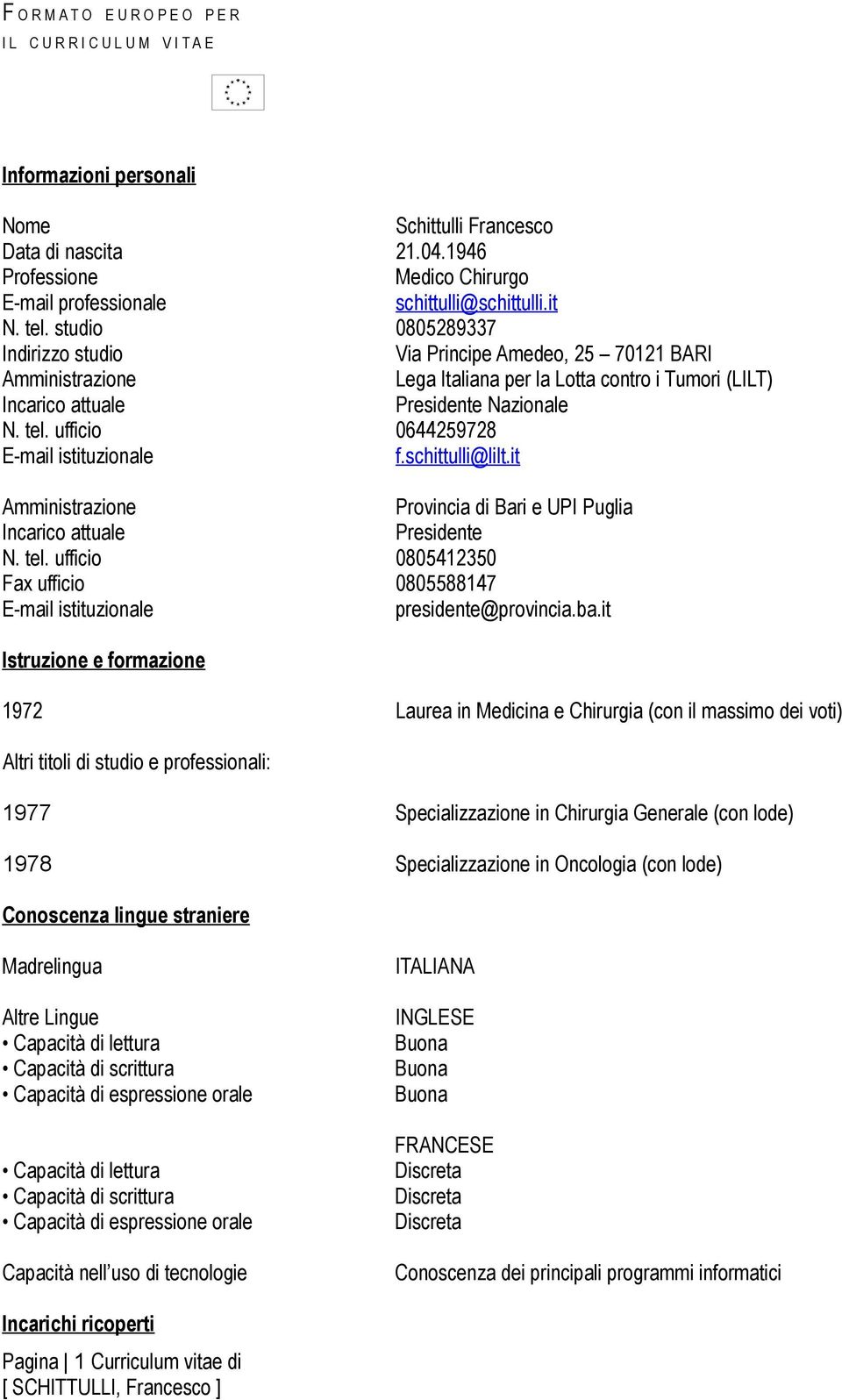 ufficio 0644259728 E-mail istituzionale f.schittulli@lilt.it Amministrazione Provincia di Bari e UPI Puglia Incarico attuale Presidente N. tel.