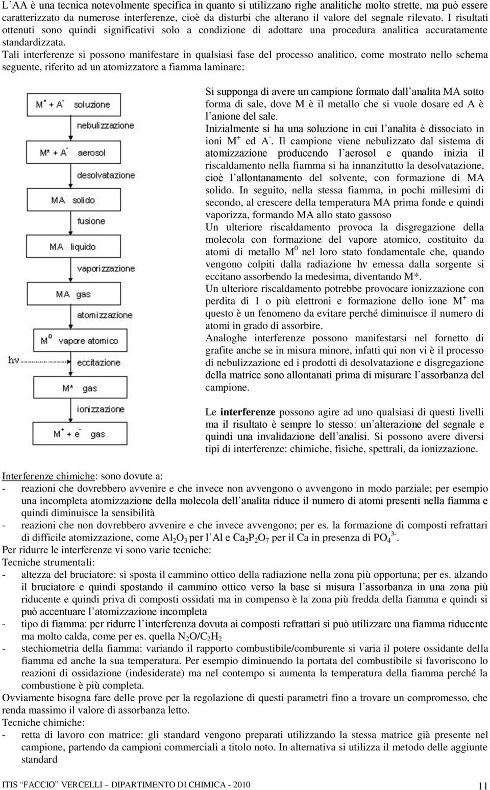 Tali interferenze si possono manifestare in qualsiasi fase del processo analitico, come mostrato nello schema seguente, riferito ad un atomizzatore a fiamma laminare: Si supponga di avere un campione