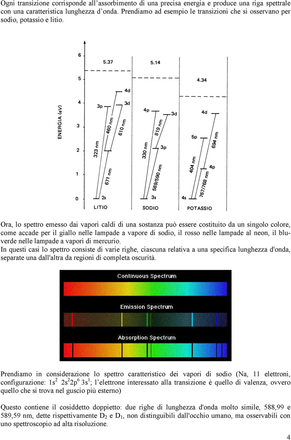 Ora, lo spettro emesso dai vapori caldi di una sostanza può essere costituito da un singolo colore, come accade per il giallo nelle lampade a vapore di sodio, il rosso nelle lampade al neon, il