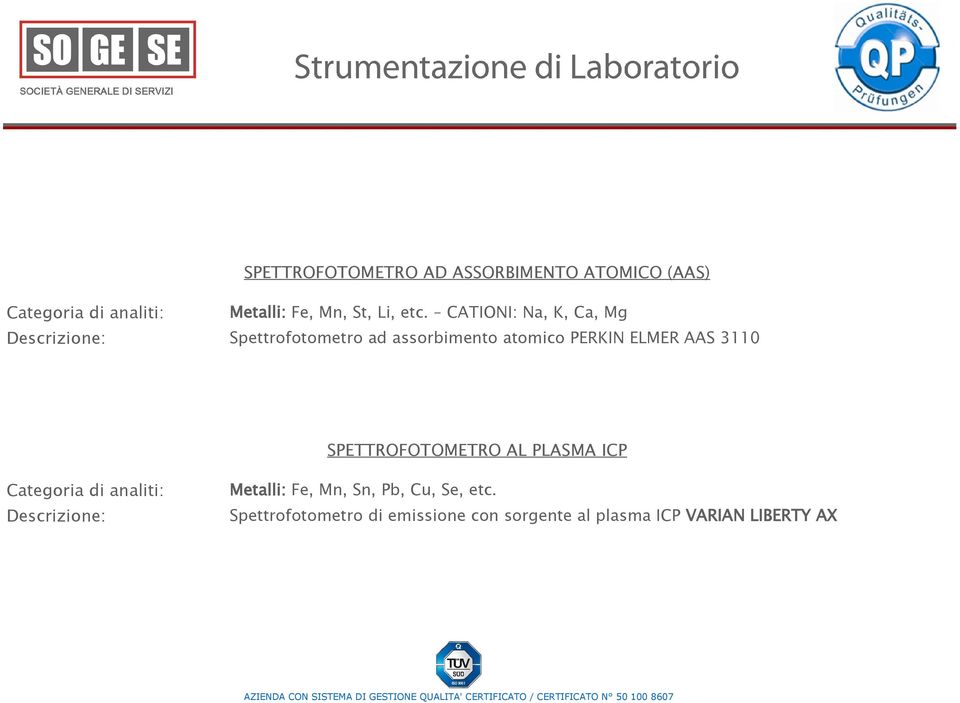 CATIONI: Na, K, Ca, Mg Spettrofotometro ad assorbimento atomico PERKIN ELMER AAS 3110