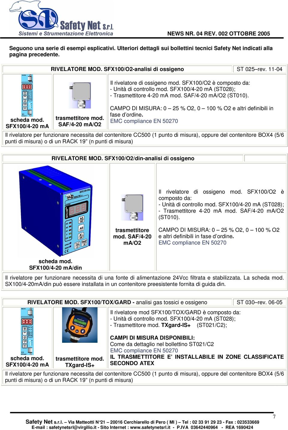 SFX100/4-20 ma (ST028); - Trasmettitore 4-20 ma mod. SAF/4-20 ma/o2 (ST010). CAMPO DI MISURA: 0 25 % O2, 0 100 % O2 e altri definibili in fase d ordine.