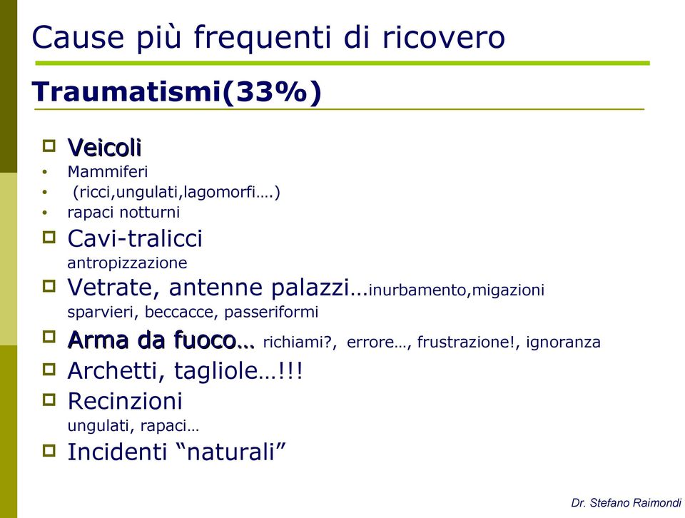 ) rapaci notturni Cavi-tralicci antropizzazione Vetrate, antenne palazzi