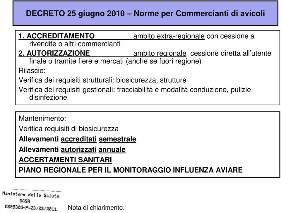 strutturali: biosicurezza, strutture Verifica dei requisiti gestionali: tracciabilità e modalità conduzione, pulizie disinfezione Mantenimento: Verifica