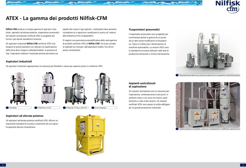 Gli aspiratori industriali Nilfisk-CFM certificati ATEX trattengono le polveri pertanto non alterano la classificazione della Zona dove vengono utilizzati/installati.