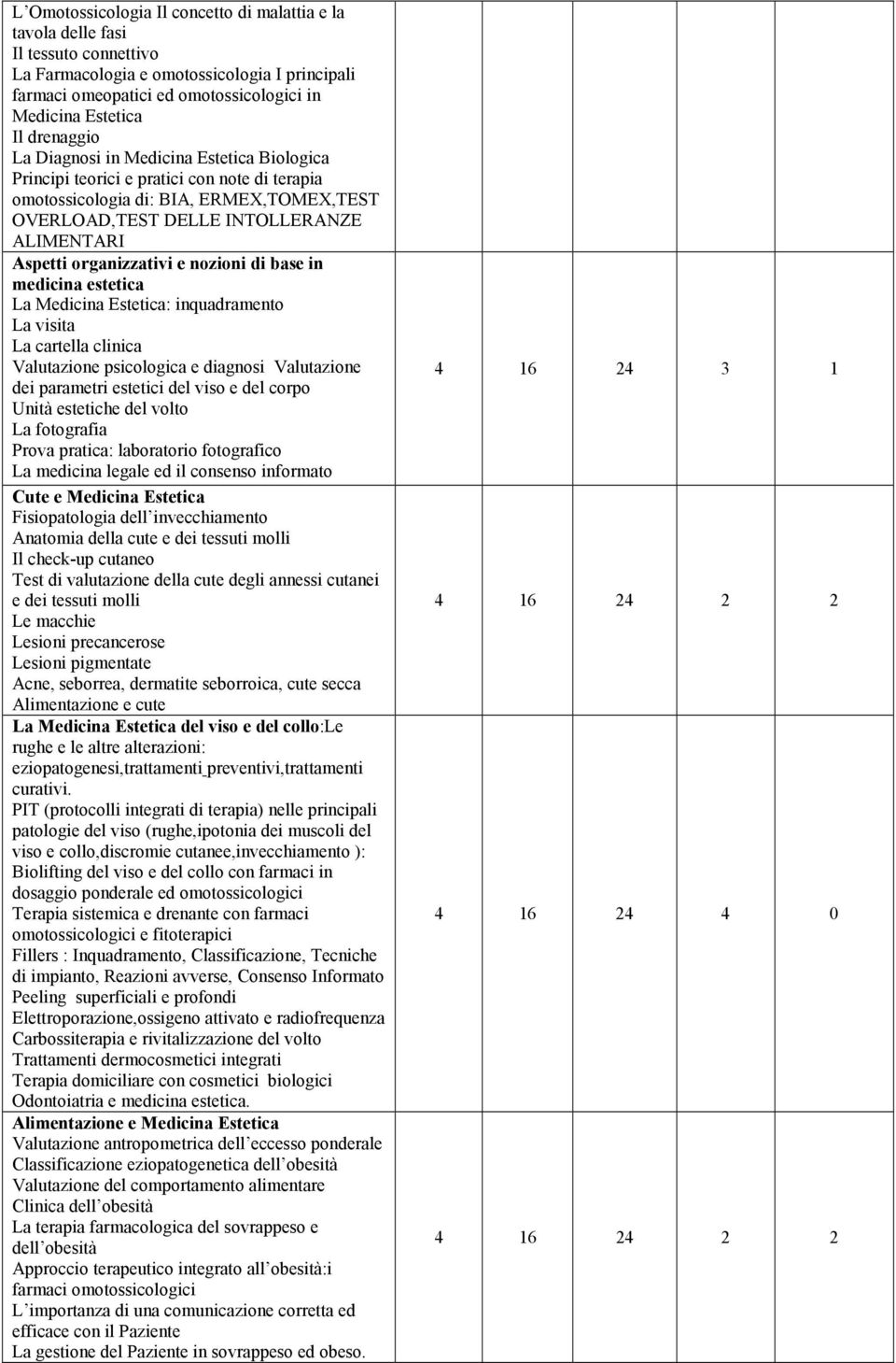 organizzativi e nozioni di base in medicina estetica La Medicina Estetica: inquadramento La visita La cartella clinica Valutazione psicologica e diagnosi Valutazione dei parametri estetici del viso e