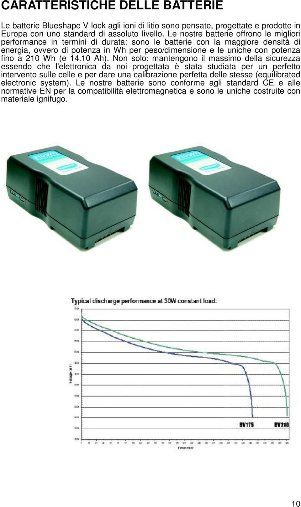 fino a 210 Wh (e 14.10 Ah).