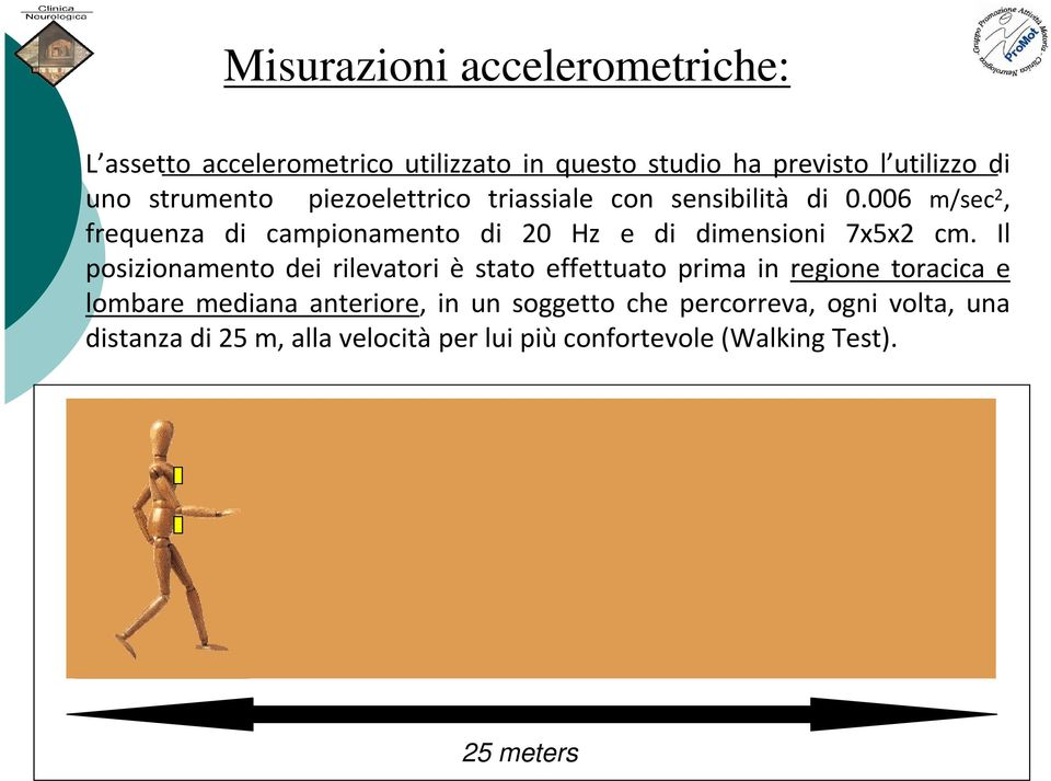 006 m/sec 2, frequenza di campionamento di 20 Hz e di dimensioni 7x5x2 cm.