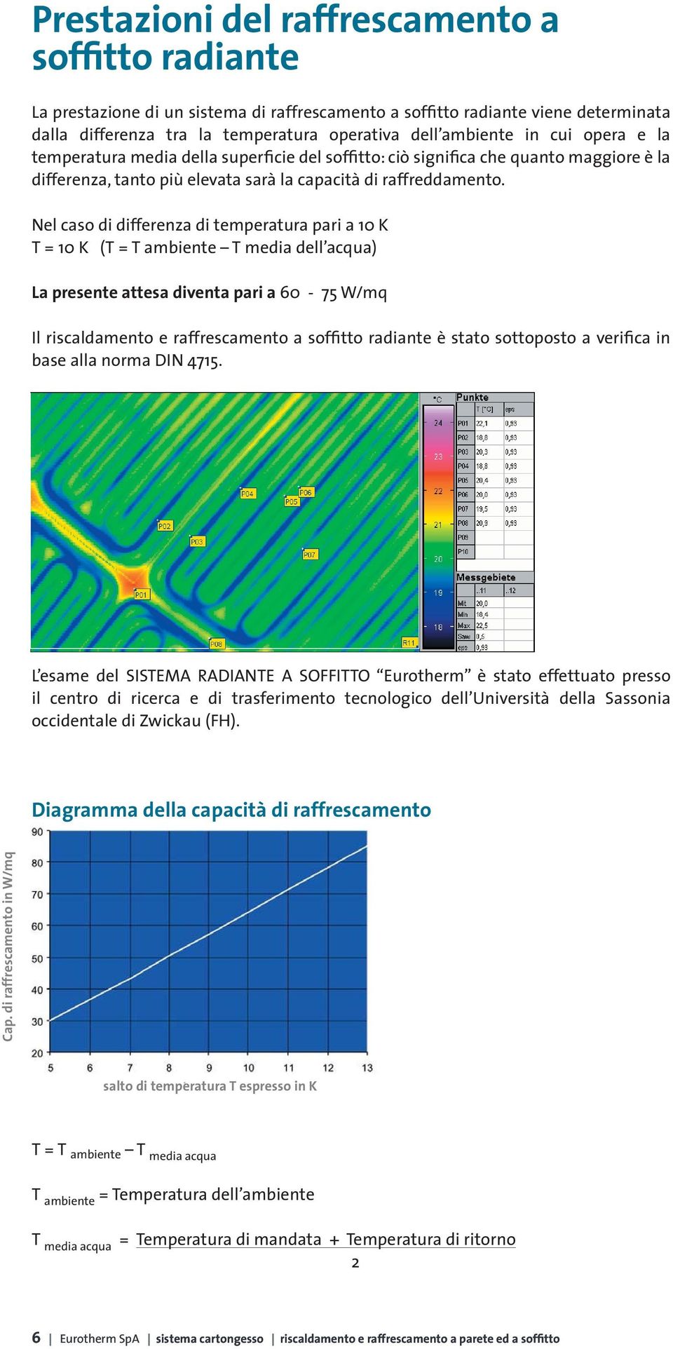 Nel caso di differenza di temperatura pari a 10 K T = 10 K (T = T ambiente T media dell acqua) La presente attesa diventa pari a 60-75 W/mq Il riscaldamento e raffrescamento a soffitto radiante è