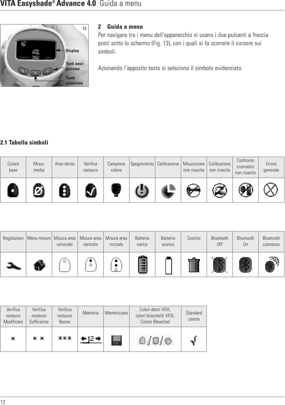 media Aree dente Verifica restauro Campione colore Spegnimento Calibrazione Misurazione non riuscita Calibrazione non riuscita Confronto cromatico non riuscito Errore generale Regolazioni Menu misure