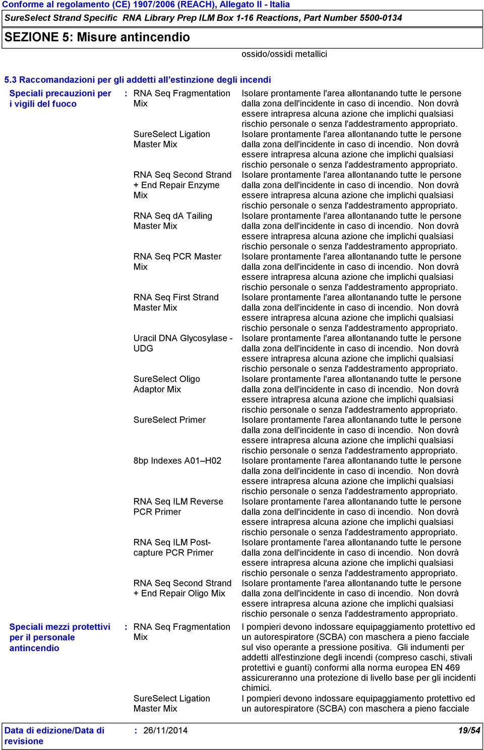 Repair Oligo RNA Seq Fragmentation Isolare prontamente l'area allontanando tutte le persone dalla zona dell'incidente in caso di incendio.