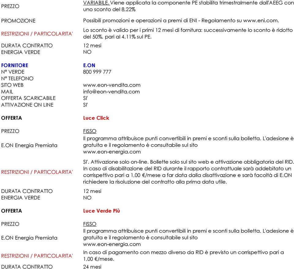 ON Energia Premiata Luce Click Il programma attribuisce punti convertibili in premi e sconti sulla bolletta. L'adesione è gratuita e il regolamento è consultabile sul sito www.eon-energia.com.