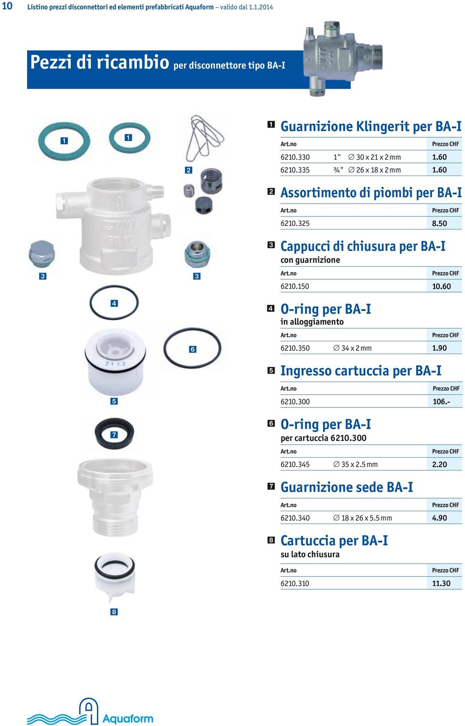 50 3 3 3 Cappucci di chiusura per BA-I con guarnizione 6210.150 10.60 4 4 O-ring per BA-I in alloggiamento 6 6210.350 34 x 2 mm 1.