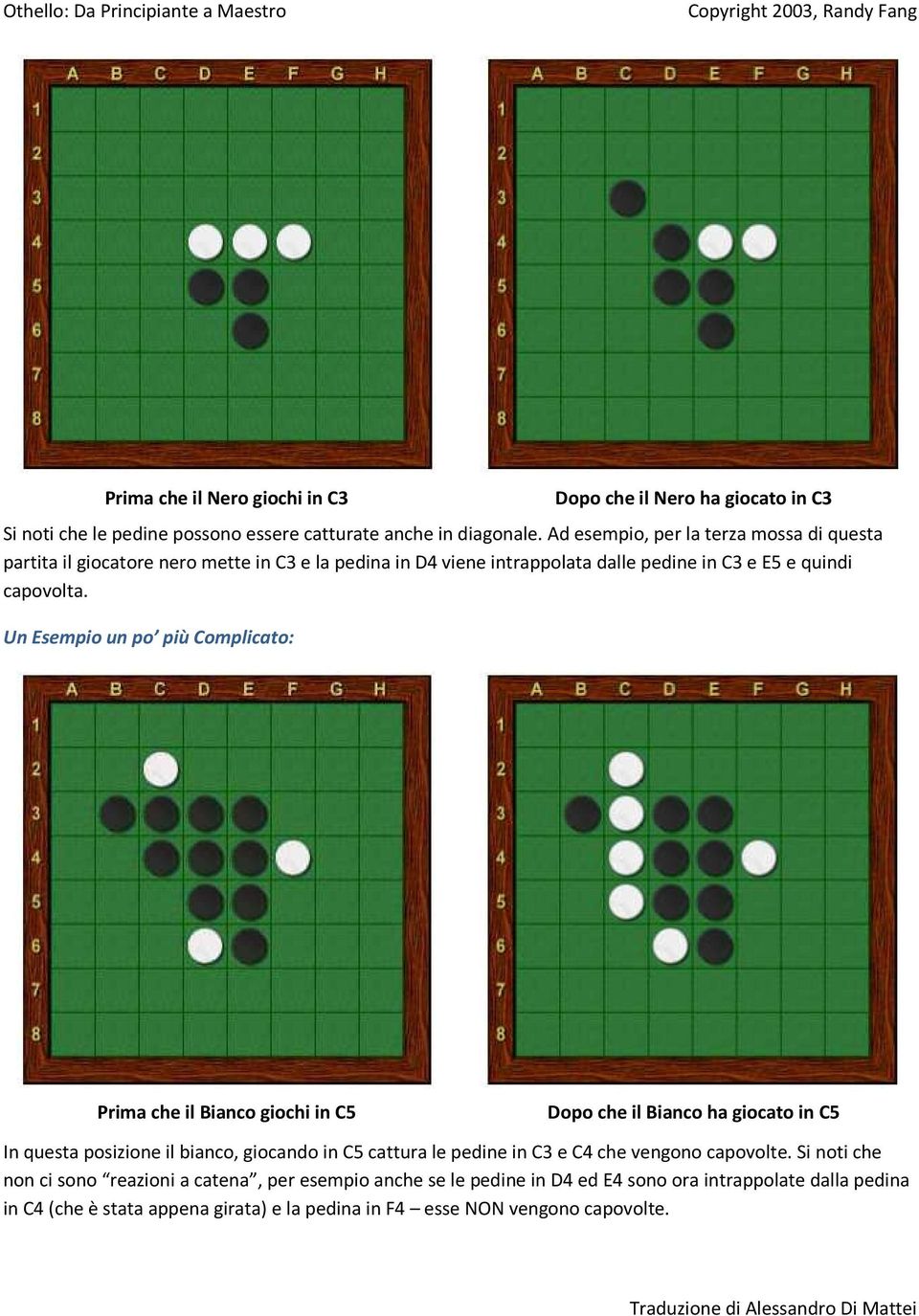 Un Esempio un po più Complicato: Prima che il Bianco giochi in C5 Dopo che il Bianco ha giocato in C5 In questa posizione il bianco, giocando in C5 cattura le pedine in C3