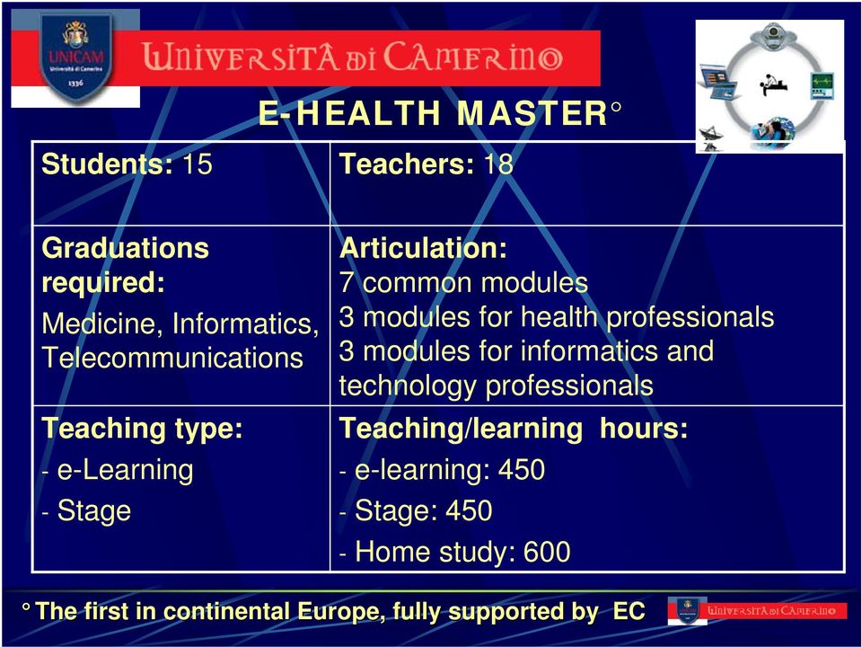 for health professionals 3 modules for informatics and technology professionals Teaching/learning