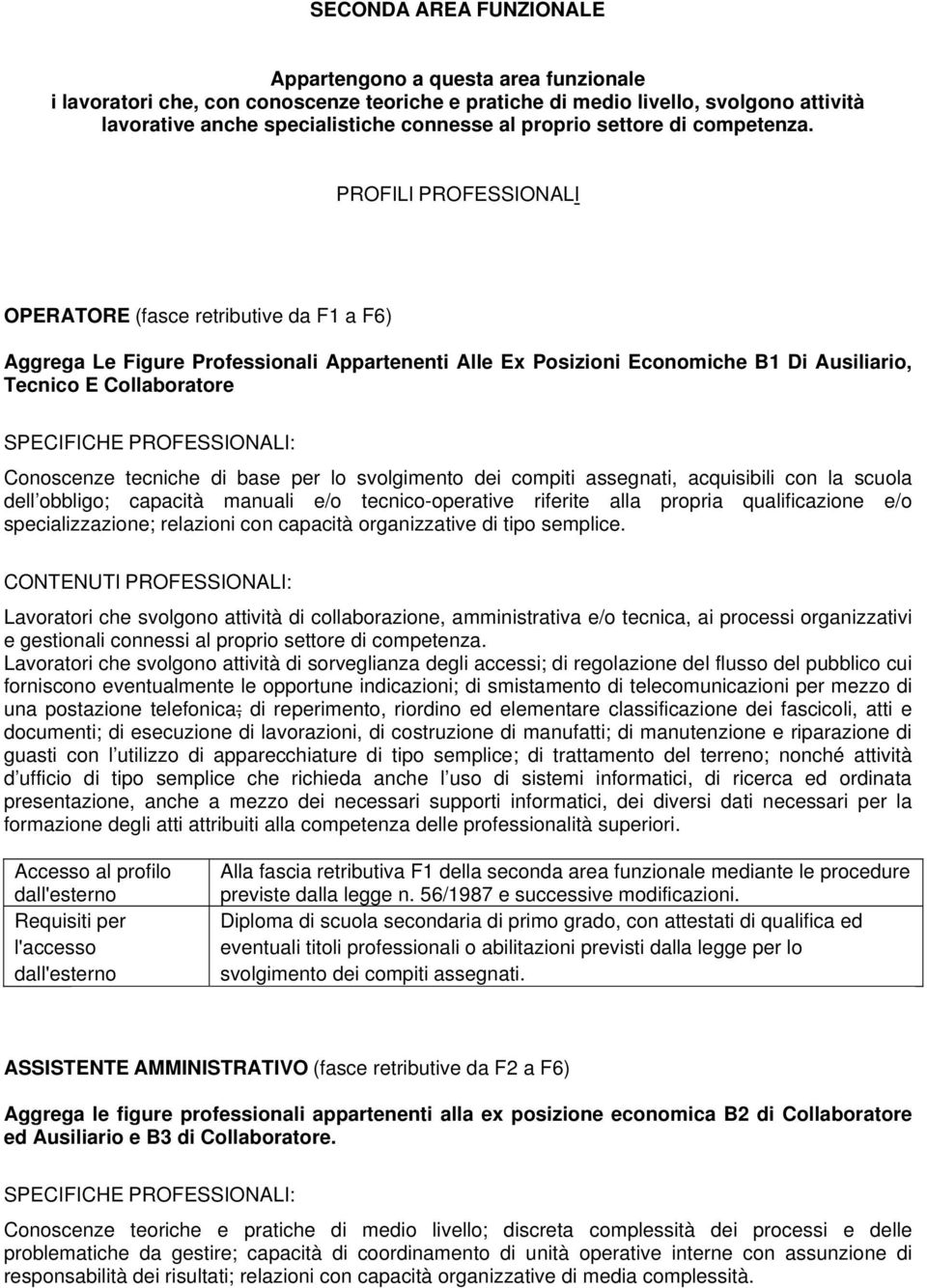 PROFILI PROFESSIONALI OPERATORE (fasce retributive da F1 a F6) Aggrega Le Figure Professionali Appartenenti Alle Ex Posizioni Economiche B1 Di Ausiliario, Tecnico E Collaboratore Conoscenze tecniche