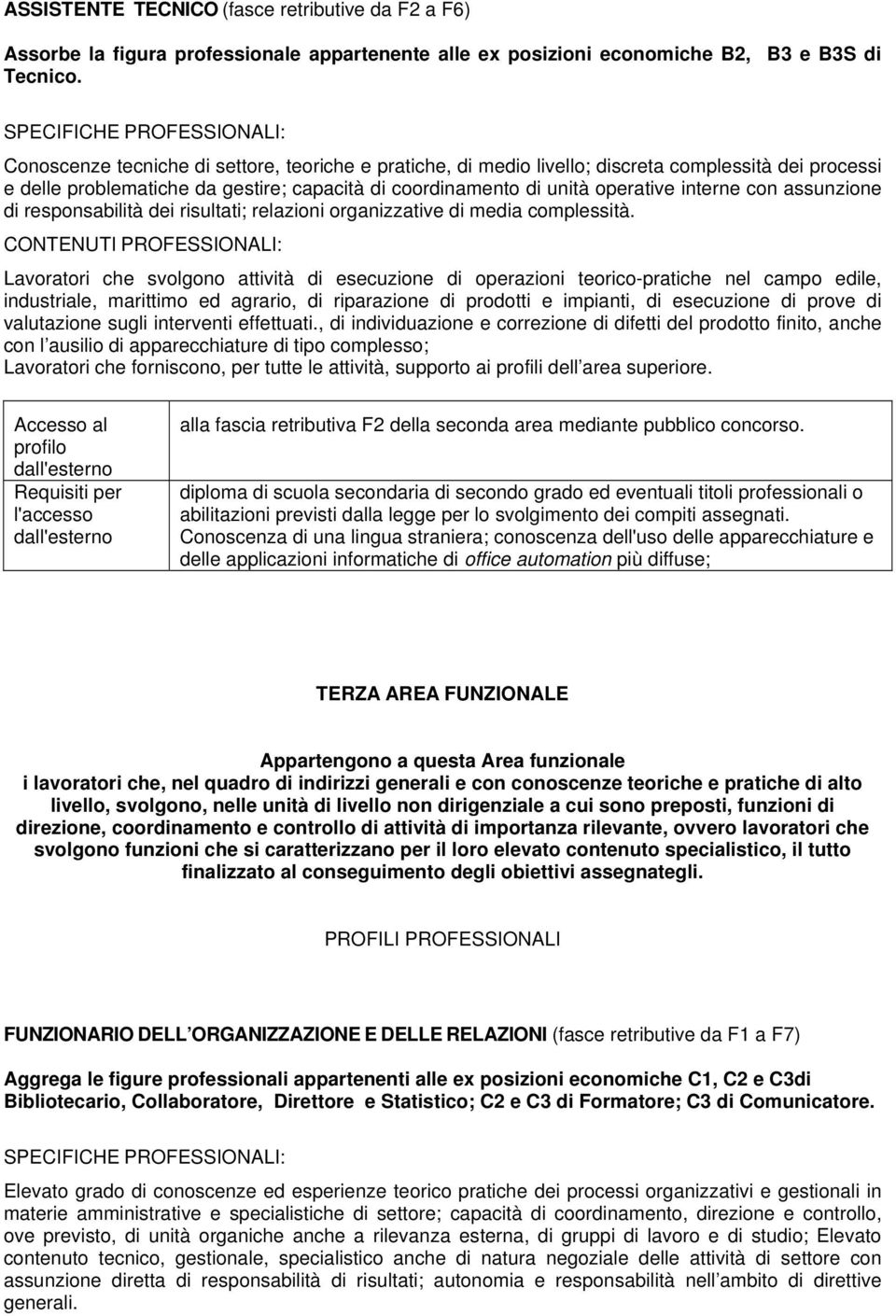 assunzione di responsabilità dei risultati; relazioni organizzative di media complessità.