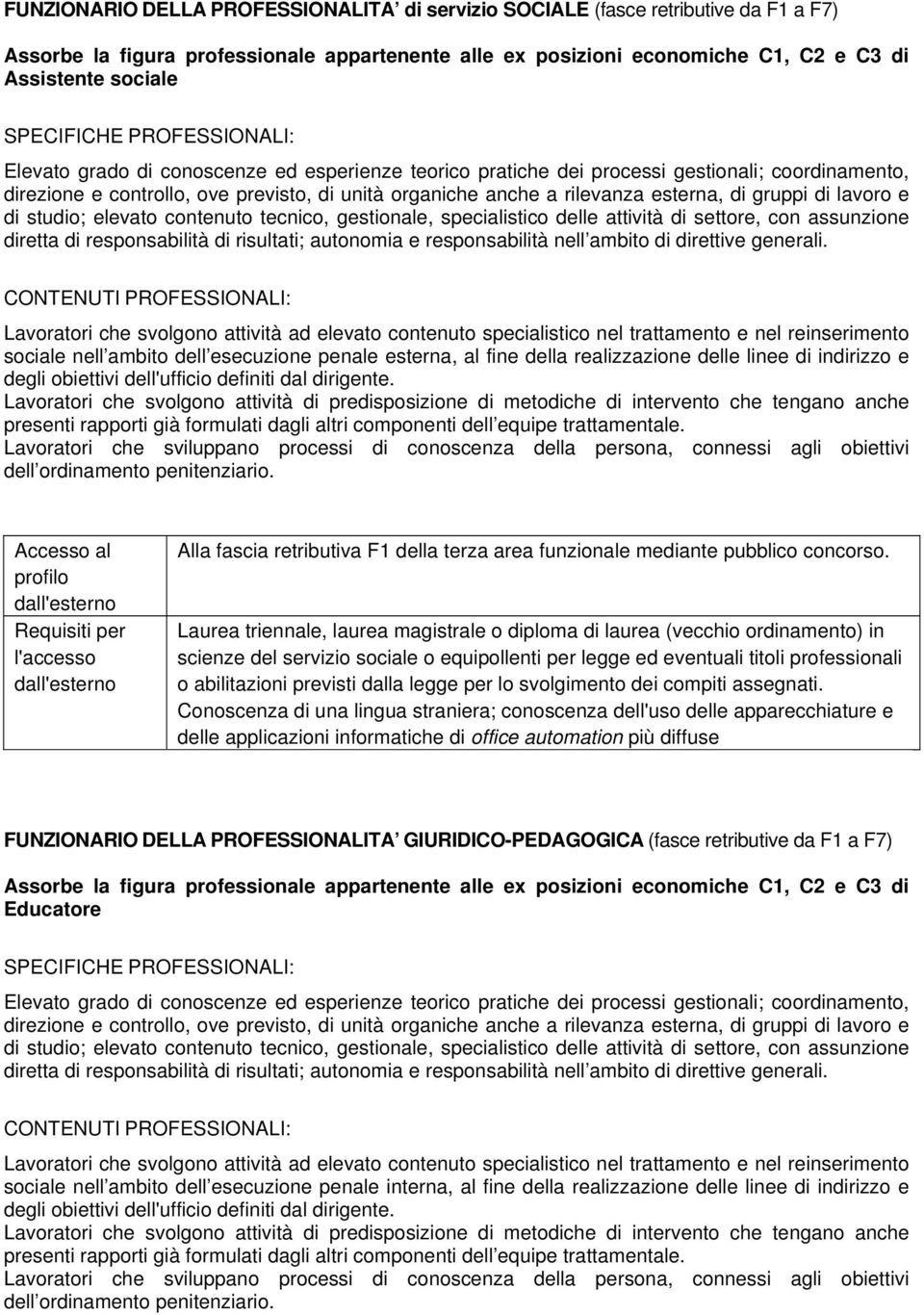 lavoro e di studio; elevato contenuto tecnico, gestionale, specialistico delle attività di settore, con assunzione diretta di responsabilità di risultati; autonomia e responsabilità nell ambito di