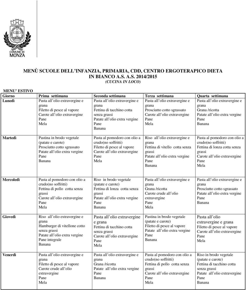 A.S. 2014/2015 MENU ESTIVO Giorno Prima settimana Seconda settimana Terza settimana Quarta settimana senza Grana /ricotta con olio a Riso all olio e