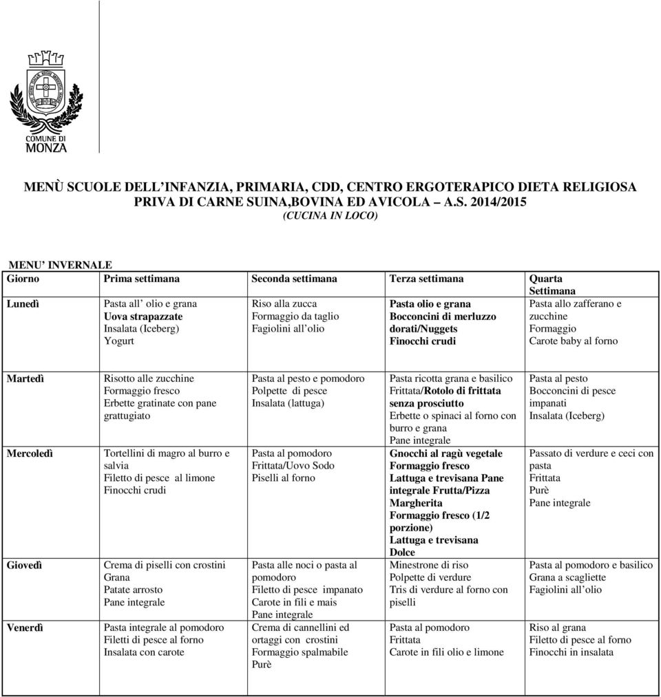 2014/2015 Giorno Prima settimana Seconda settimana Terza settimana Quarta Pasta all olio e Uova strapazzate Riso alla zucca da taglio Pasta olio e Bocconcini di merluzzo dorati/nuggets Settimana