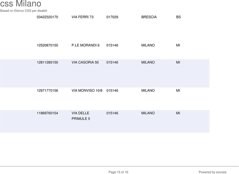 LE MORANDI 6 12811280150 VIA CASORIA 50