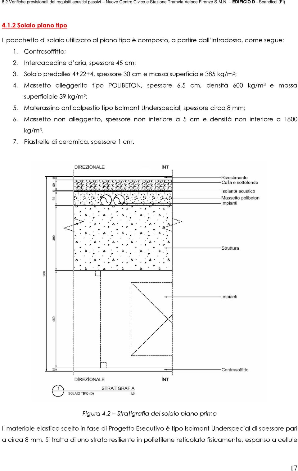 Materassino anticalpestio tipo Isolmant Underspecial, spessore circa 8 mm; 6. Massetto non alleggerito, spessore non inferiore a 5 cm e densità non inferiore a 1800 kg/m 3. 7.