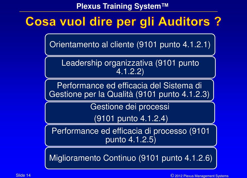 2) Performance ed efficacia del Sistema di Gestione per la Qualità (9101 punto 4.1.2.3) Gestione dei processi (9101 punto 4.