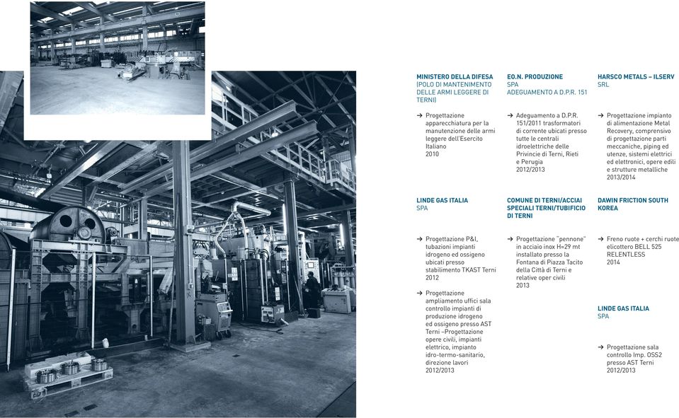 impianto di alimentazione Metal Recovery, comprensivo di progettazione parti meccaniche, piping ed utenze, sistemi elettrici ed elettronici, opere edili e strutture metalliche / LINDE GAS ITALIA SPA