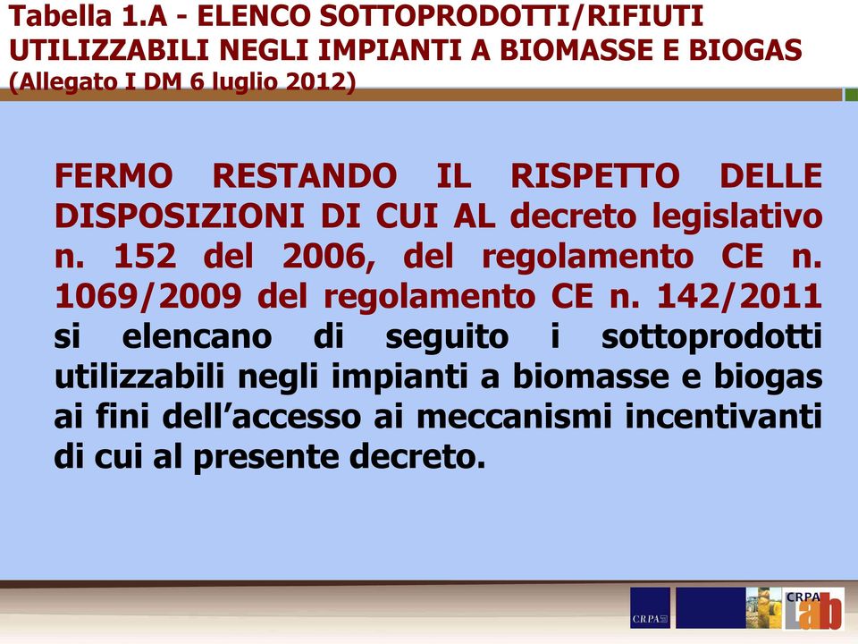 2012) FERMO RESTANDO IL RISPETTO DELLE DISPOSIZIONI DI CUI AL decreto legislativo n.
