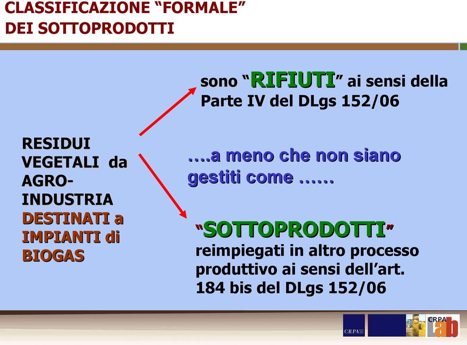 DESTINATI a IMPIANTI di BIOGAS.