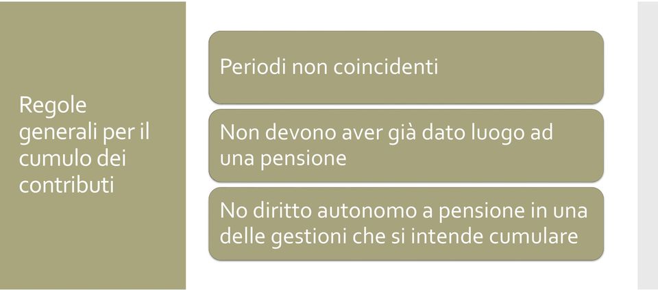 luogo ad una pensione No diritto autonomo a