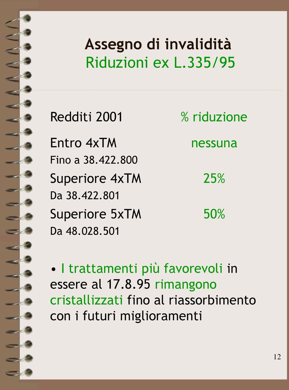 028.501 % riduzione nessuna 25% 50% I trattamenti più favorevoli in essere