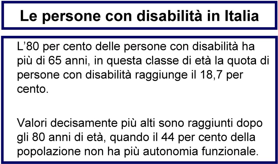 raggiunge il 18,7 per cento.