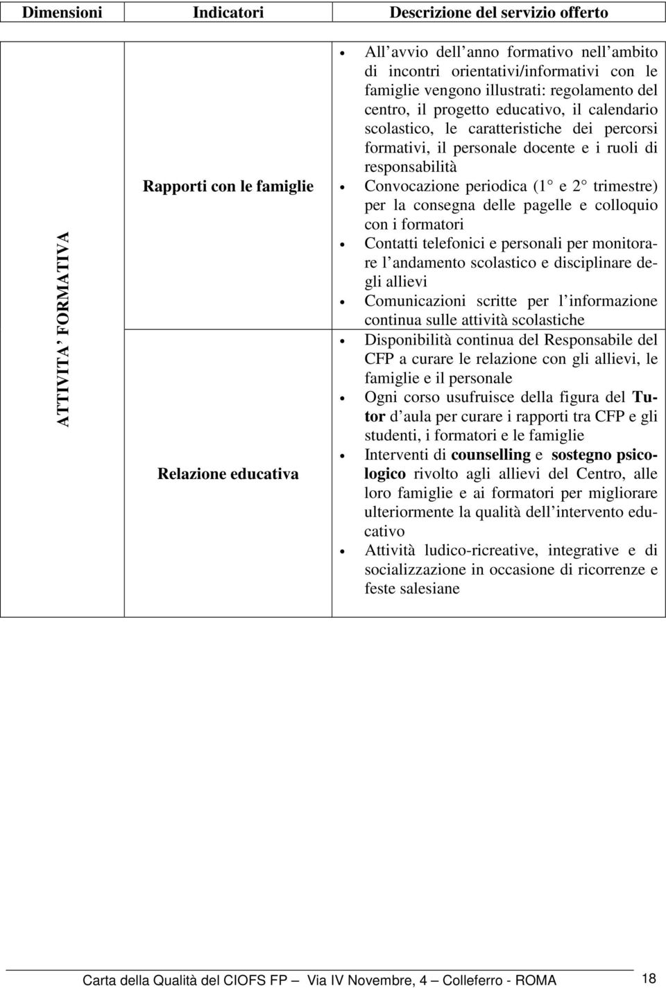 responsabilità Convocazione periodica (1 e 2 trimestre) per la consegna delle pagelle e colloquio con i formatori Contatti telefonici e personali per monitorare l andamento scolastico e disciplinare