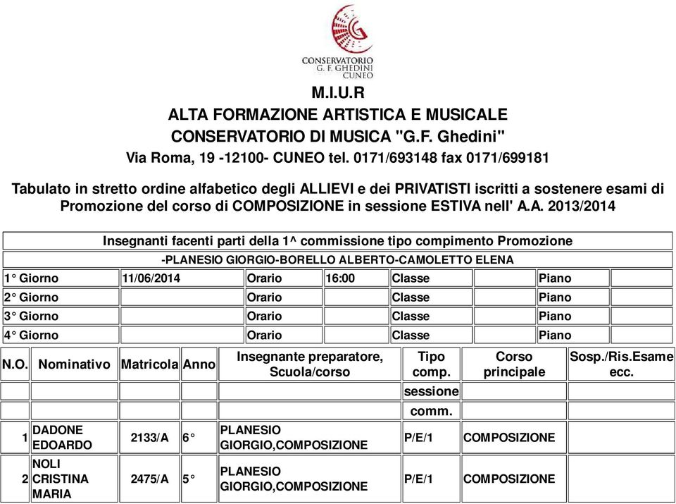 A. 2013/2014 -PLANESIO GIORGIO-BORELLO ALBERTO-CAMOLETTO ELENA 1 Giorno