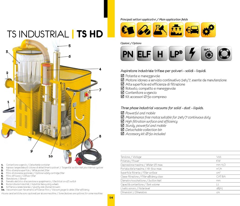 accessori Ø 5o compreso Three phase industrial vacuums for solid - dust - liquids.