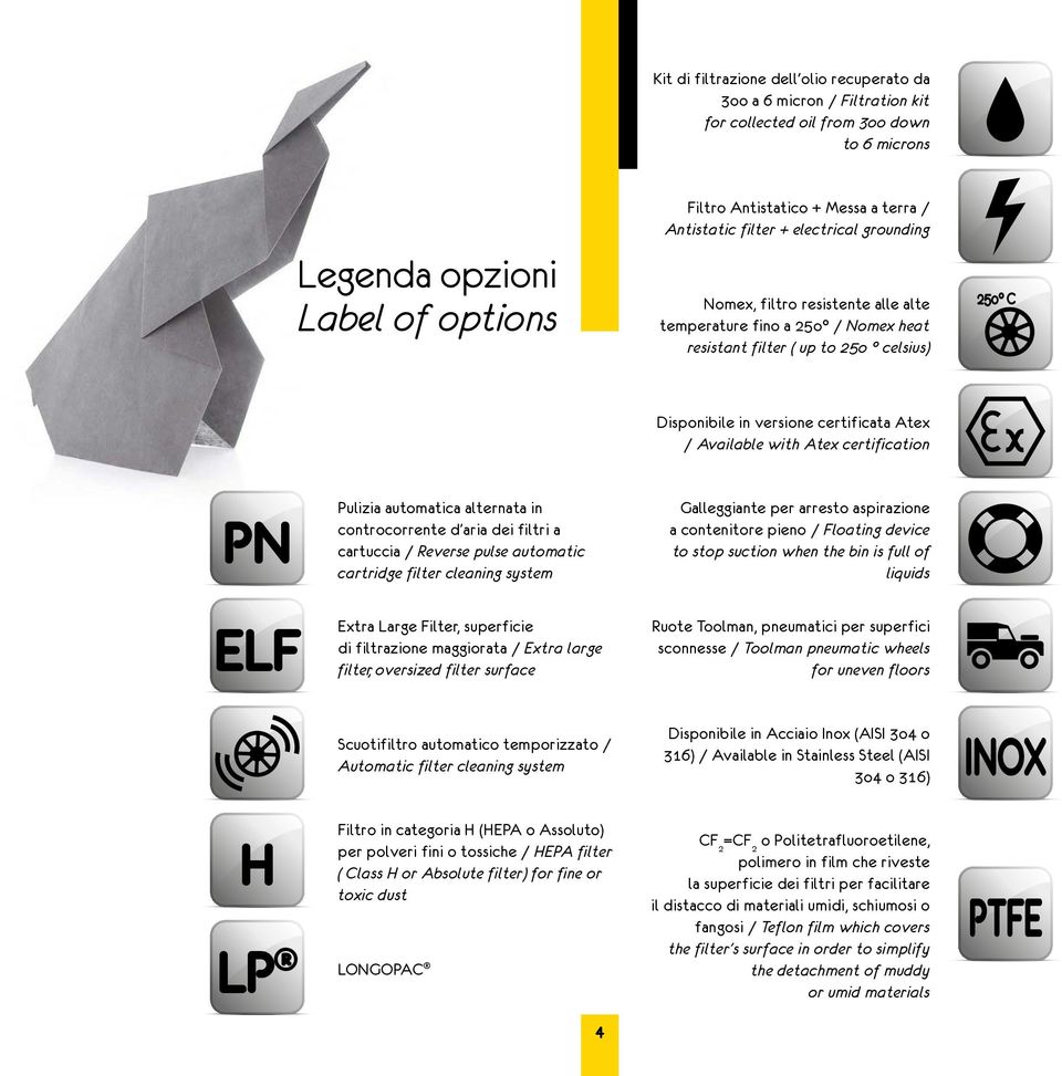 Available with Atex certification PN ELF Pulizia automatica alternata in controcorrente d aria dei filtri a cartuccia / Reverse pulse automatic cartridge filter cleaning system Extra Large Filter,