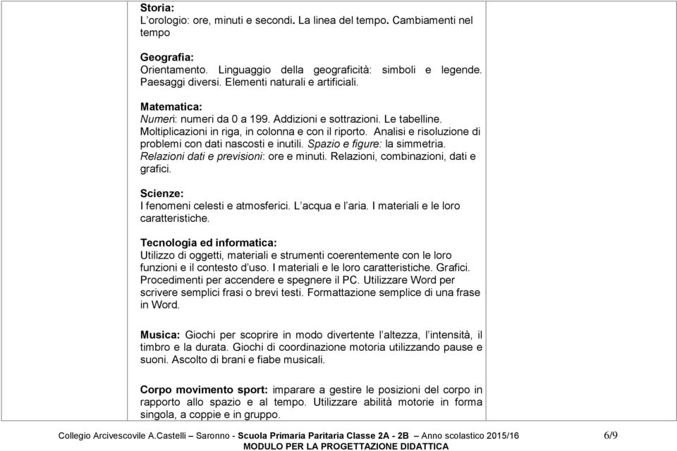 Analisi e risoluzione di problemi con dati nascosti e inutili. Spazio e figure: la simmetria. Relazioni dati e previsioni: ore e minuti. Relazioni, combinazioni, dati e grafici.