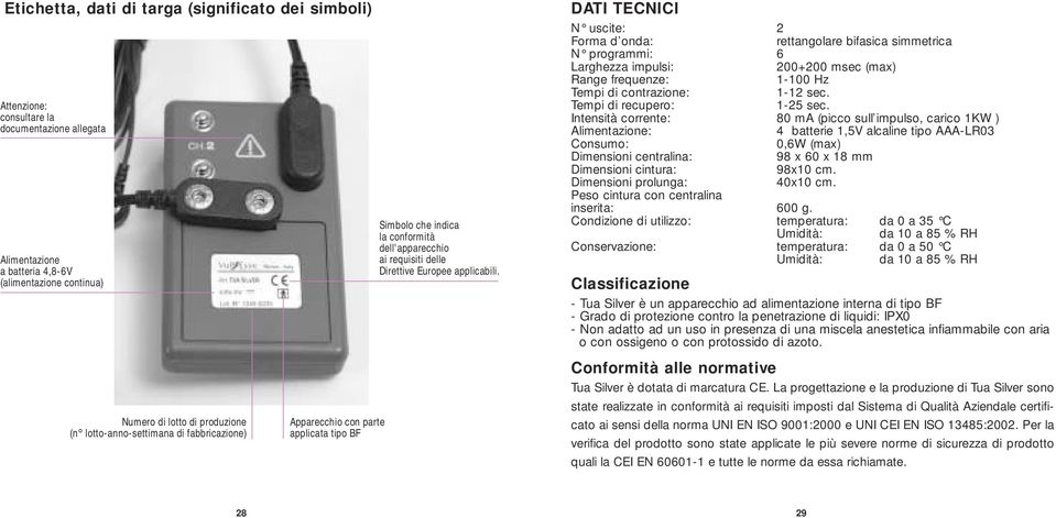 DATI TECNICI N uscite: 2 Forma d onda: rettangolare bifasica simmetrica N programmi: 6 Larghezza impulsi: 200+200 msec (max) Range frequenze: 1-100 Hz Tempi di contrazione: 1-12 sec.