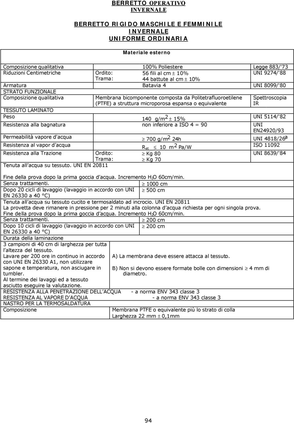 microporosa espansa o equivalente Spettroscopia IR TESSUTO LAMINATO Peso 140 g/m 2 ± 15% UNI 5114/'82 Resistenza alla bagnatura non inferiore a ISO 4 = 90 UNI EN24920/93 Permeabilità vapore d'acqua