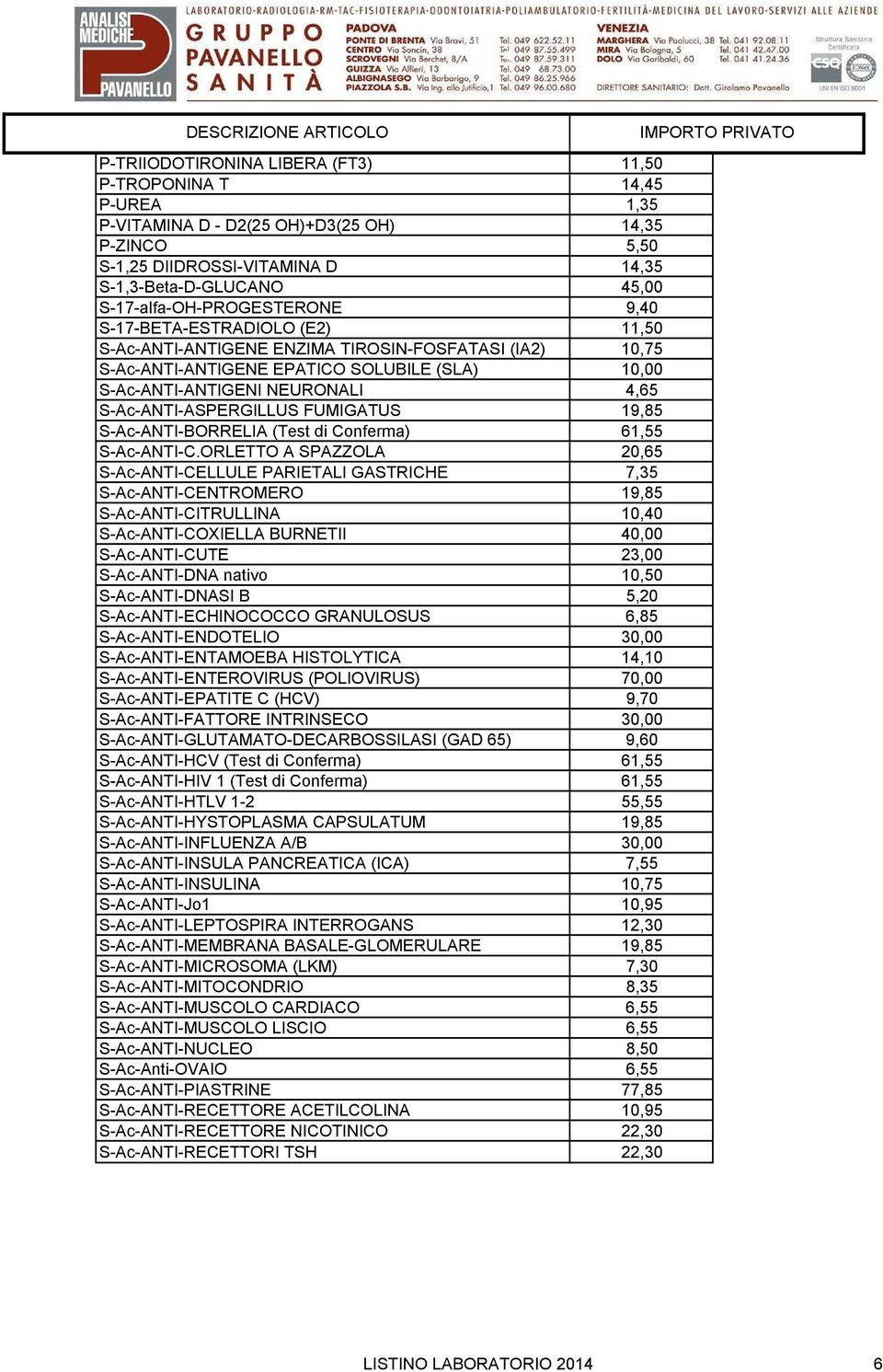 NEURONALI 4,65 S-Ac-ANTI-ASPERGILLUS FUMIGATUS 19,85 S-Ac-ANTI-BORRELIA (Test di Conferma) 61,55 S-Ac-ANTI-C.