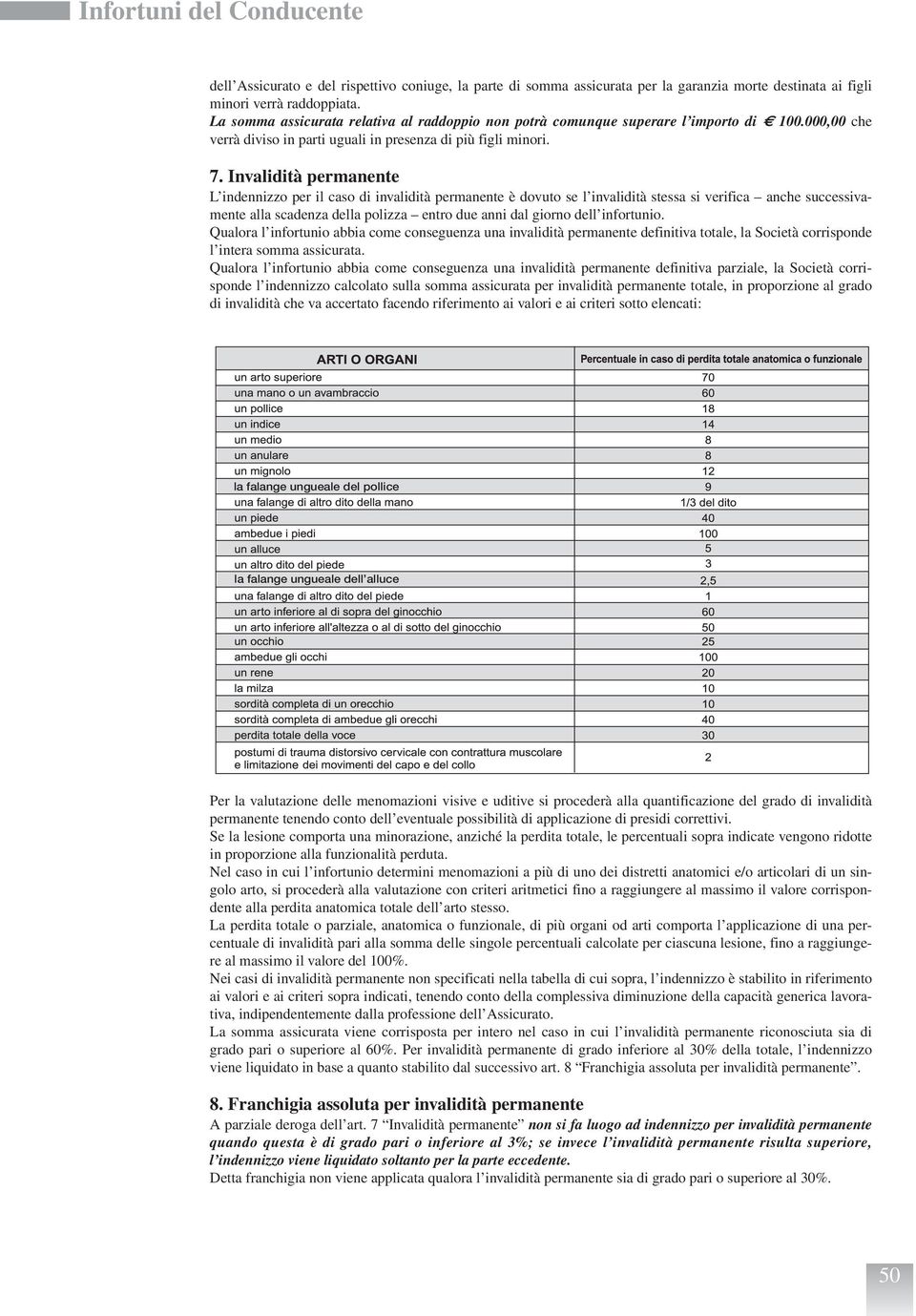 Invalidità permanente L indennizzo per il caso di invalidità permanente è dovuto se l invalidità stessa si verifica anche successivamente alla scadenza della polizza entro due anni dal giorno dell