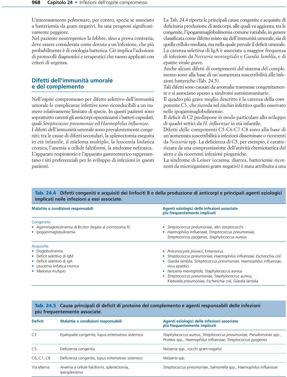 Ciò implica l adozione di protocolli diagnostici e terapeutici che vanno applicati con criteri di urgenza.