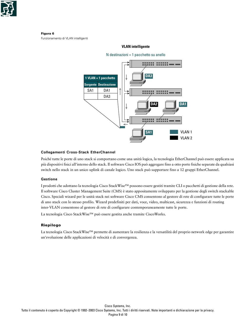 Il software Cisco IOS può aggregare fino a otto porte fisiche separate da qualsiasi switch nello stack in un unico uplink di canale logico. Uno stack può supportare fino a 12 gruppi EtherChannel.